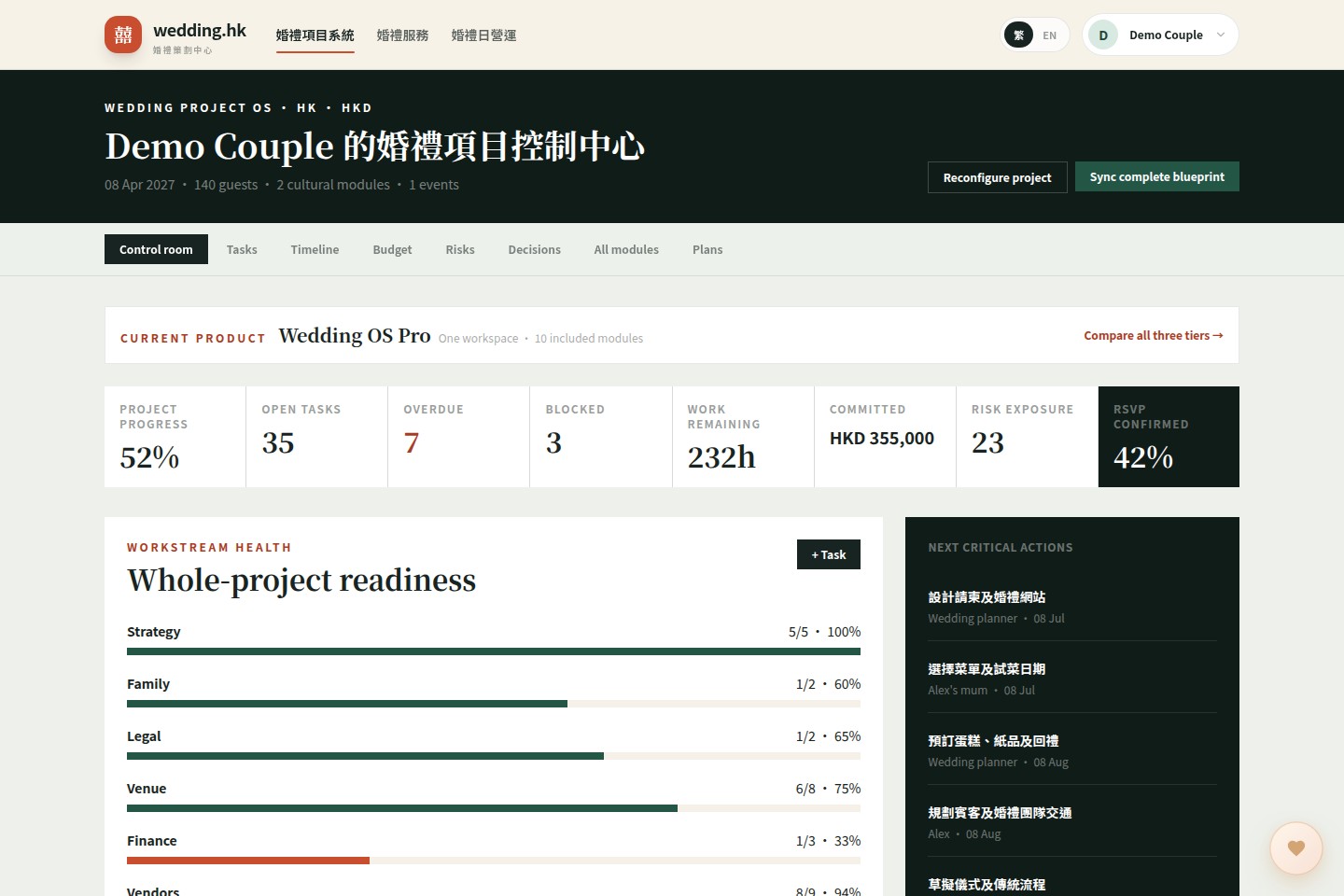 Wedding OS 控制中心畫面