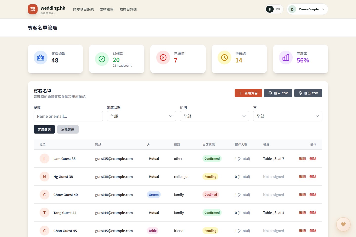 Wedding OS 賓客名單管理